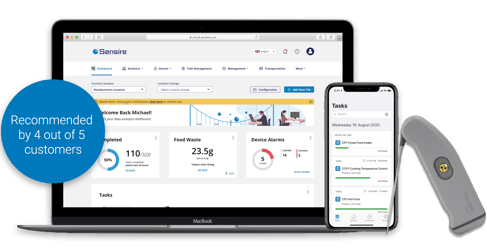 QSR quality and compliance management software