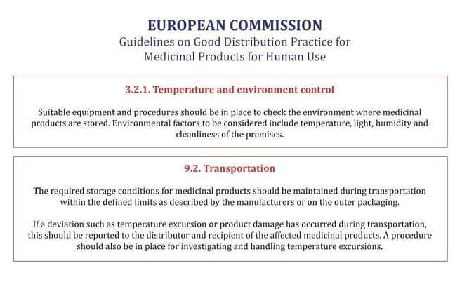 pharma-cold-chain-temperature-transportation