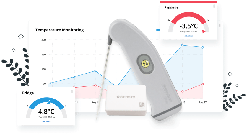 temperature-monitor-report-probe-eng
