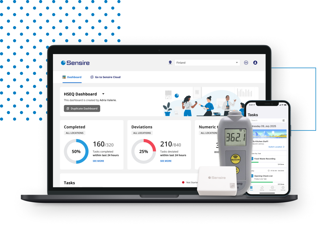 sensire-cloud-laptop-sensors-mobile-app sensire-cloud-laptop-sensors-mobile-app
