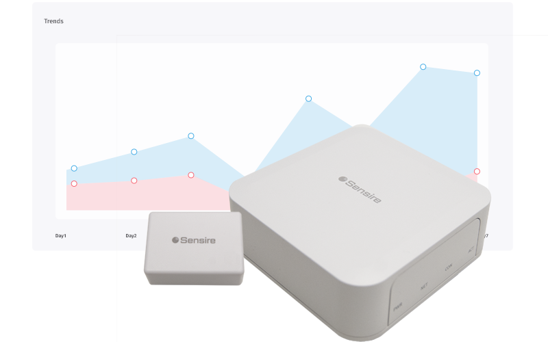 sensire-sensors-monitoring-tile