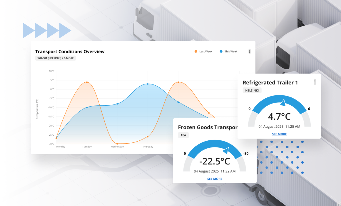 temperature-condition-chart-gauge-logistics