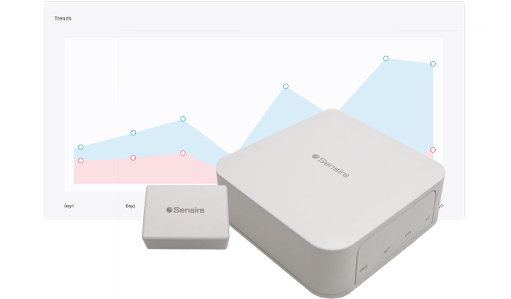 document-trend-temperature-monitoring