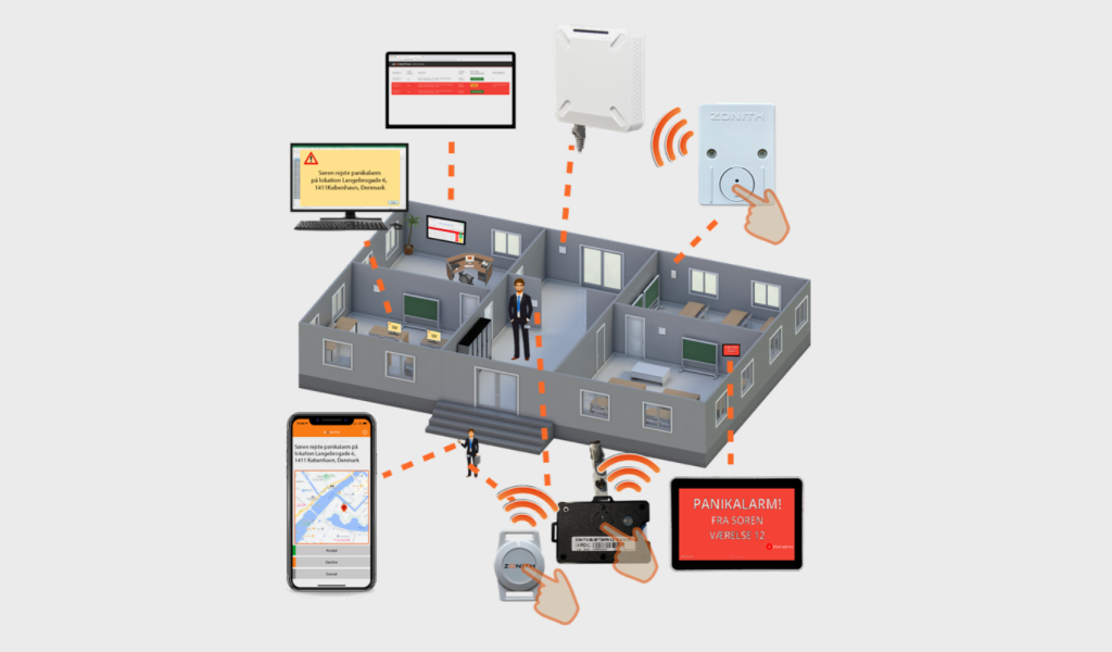 indoor protect indoor protect