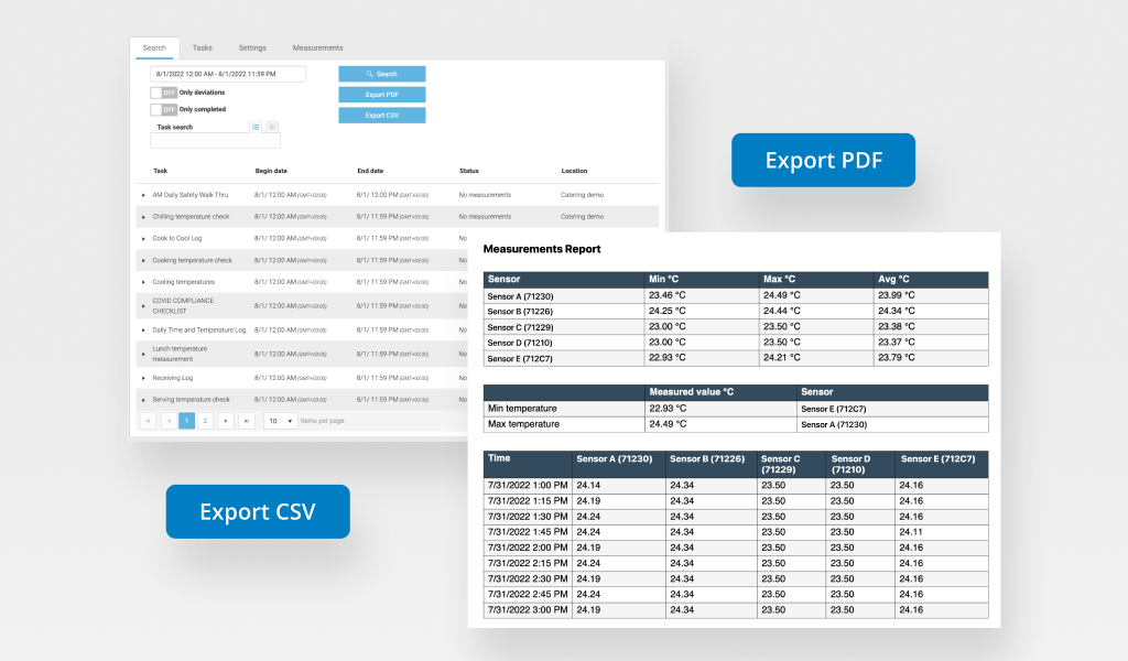 sensire-graph-export-report