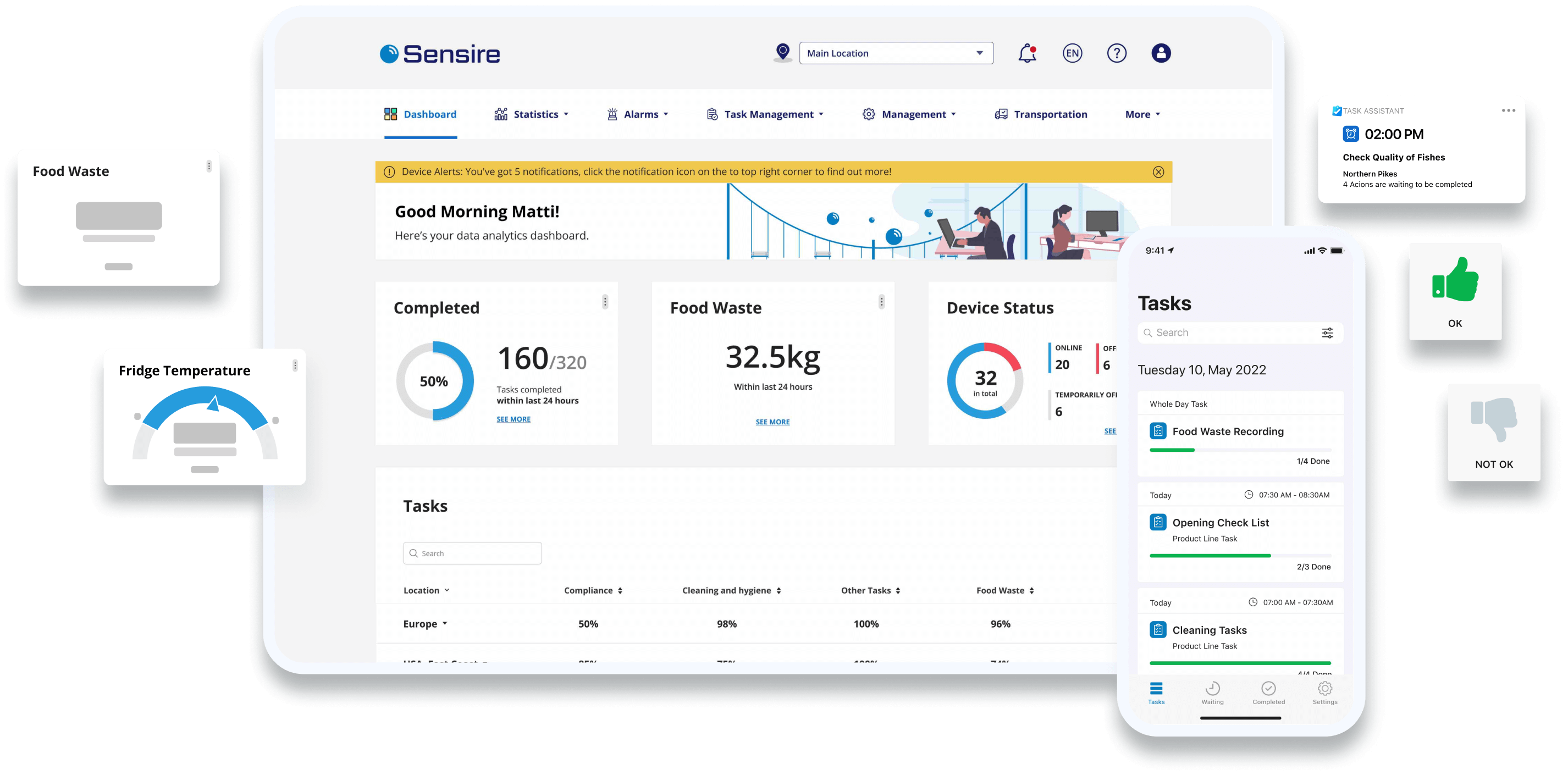 sensire-solution-hero-graphic