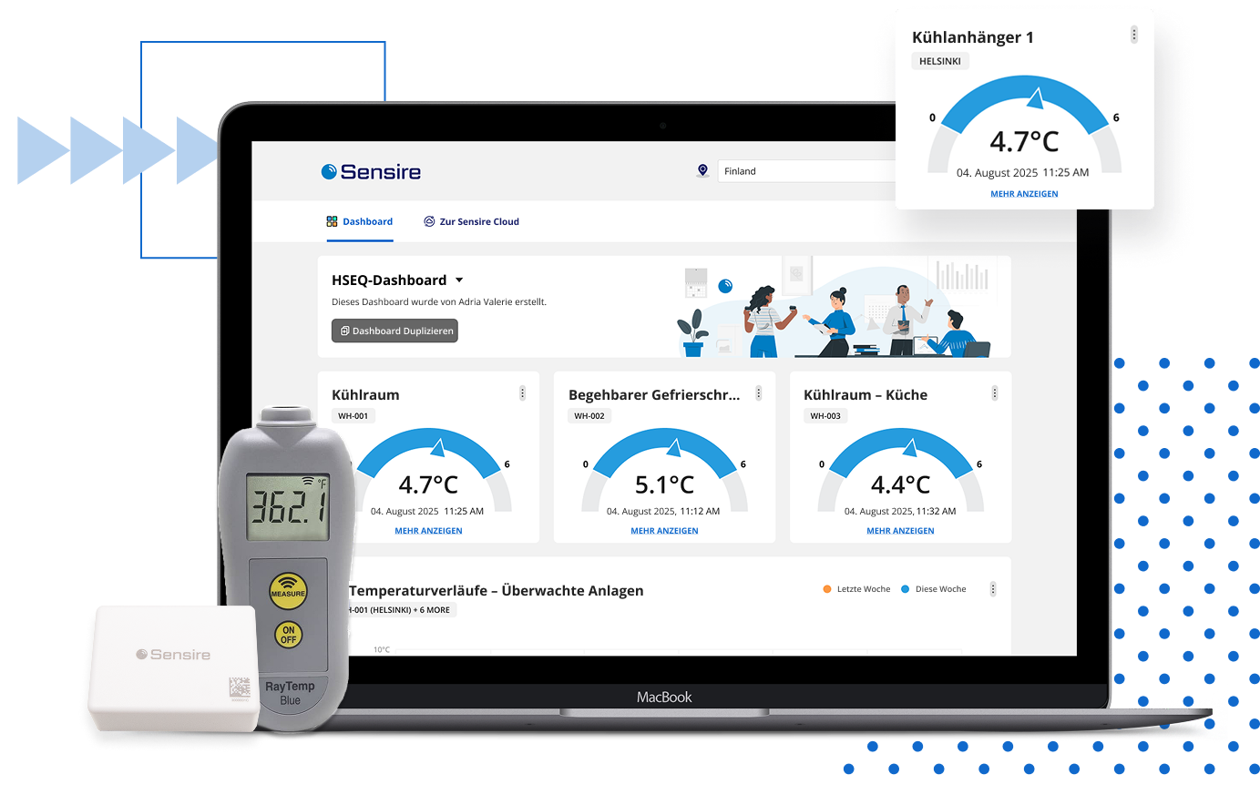 sensire-dashboard-sensors-temperature-tracking-laptop de