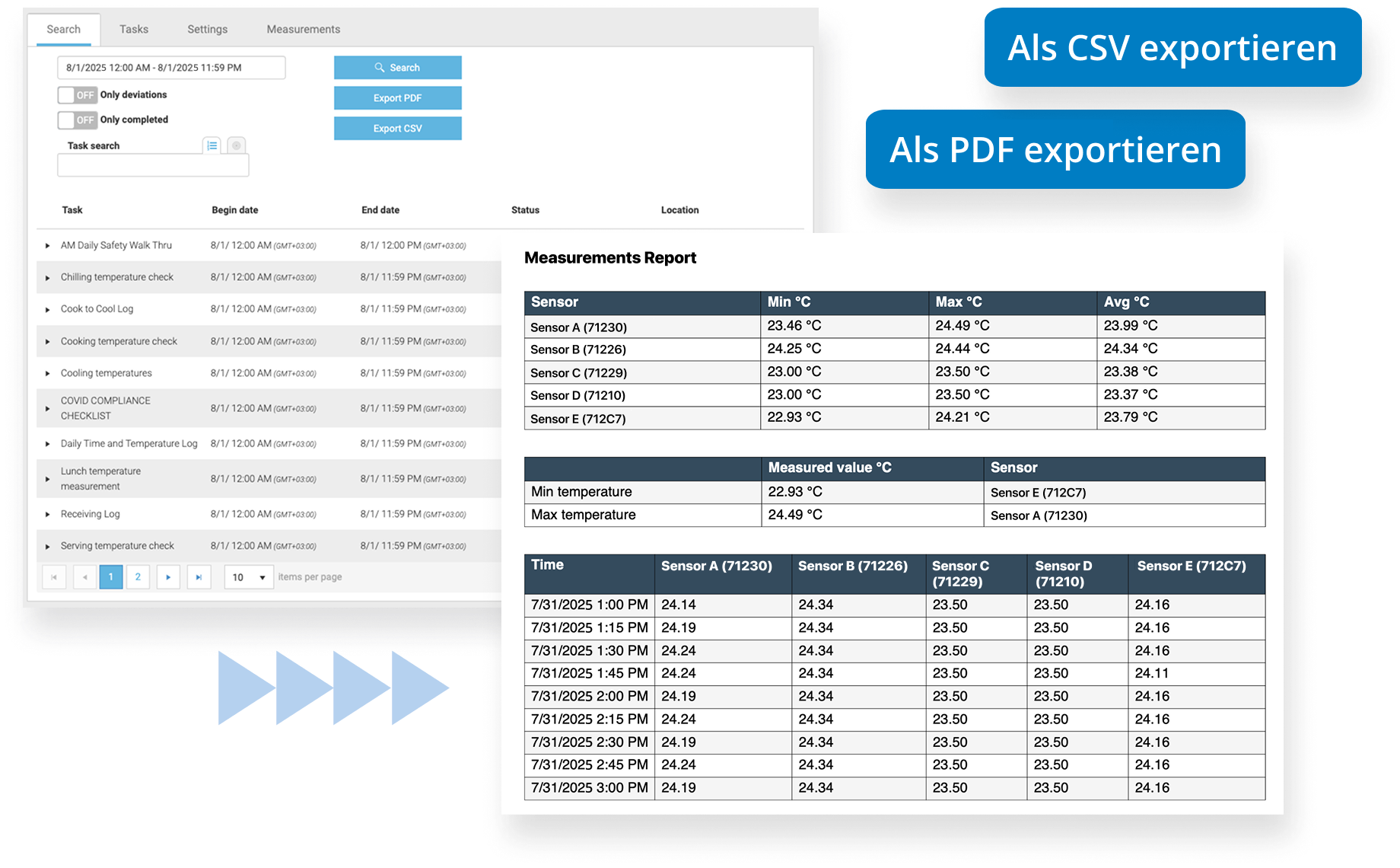 sensire-reporting-pop-ups-and-exporting DE