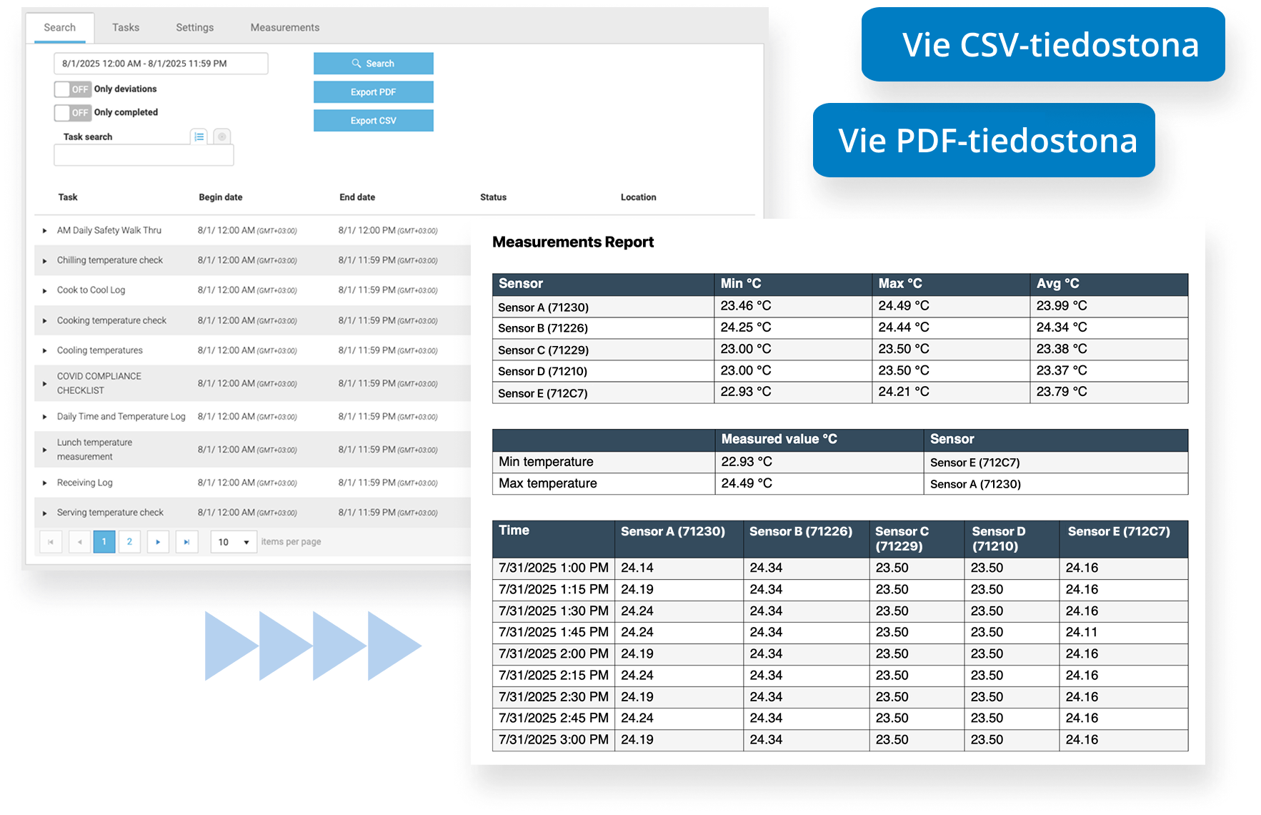 sensire-reporting-pop-ups-and-exporting FI
