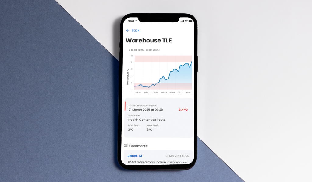 sensire-mobile-app-temperature-alert sensire-mobile-app-temperature-alert