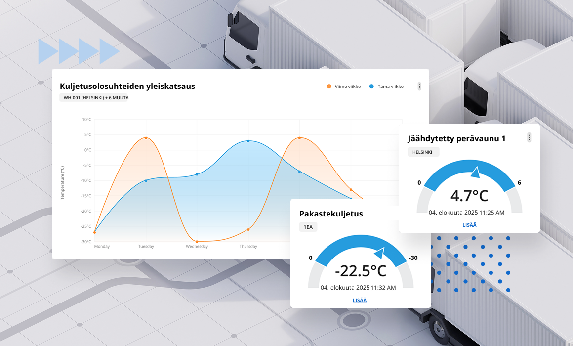 temperature-condition-chart-gauge-logistics fi